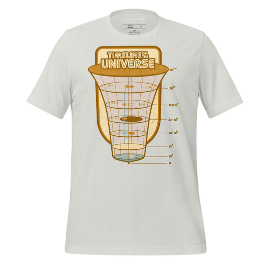 Timeline of the Universe Shirt